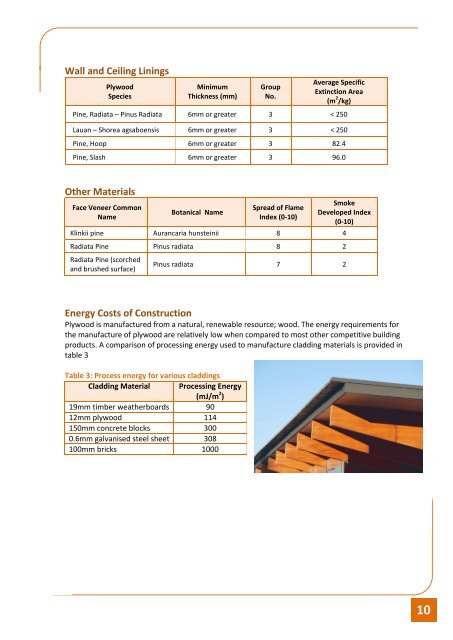 Featuring Plywood in Buildings - Engineered Wood Products ...