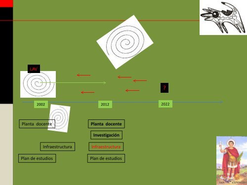 Resumen de la presentación en PDF - Uacj