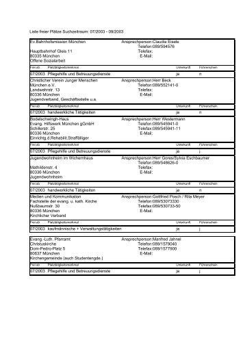 Liste freier Plätze Suchzeitraum: 07/2003 - 09/2003 Ev ...