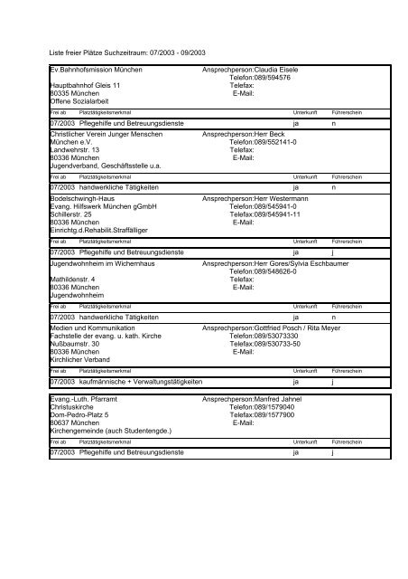 Liste freier Plätze Suchzeitraum: 07/2003 - 09/2003 Ev ...