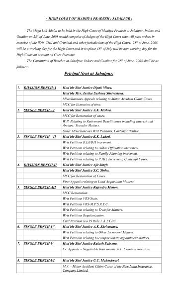 ROSTER FOR SATURDAY 28th JUNE 2008 - High Court