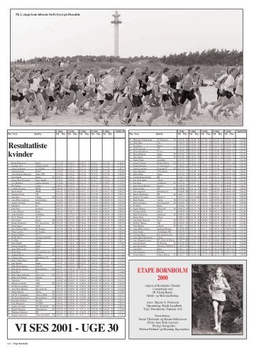 Resultat side 2-11 2000 prÃ¸ve - Etape Bornholm