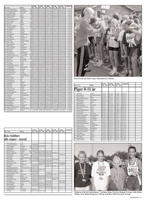 Resultat side 2-11 2000 prÃ¸ve - Etape Bornholm