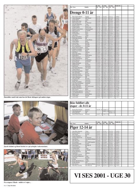 Resultat side 2-11 2000 prÃ¸ve - Etape Bornholm