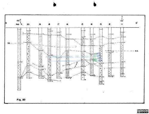 Informe sobre inventario de pozos (Fase I) - Autoridad Nacional del ...