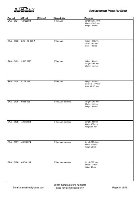 Replacement Parts Catalogue - Simply-Parts