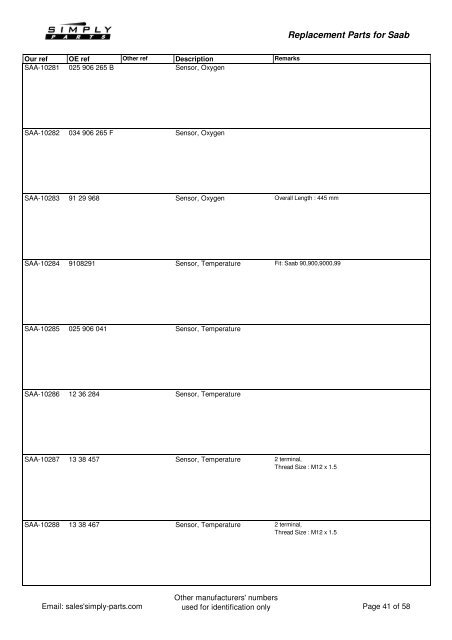 Replacement Parts Catalogue - Simply-Parts