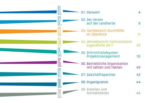 Jahresbericht VfJ gesamt - Verein für Jugendhilfe im Landkreis ...