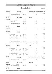 Resultatliste - Komplett - Asker Skiklubb