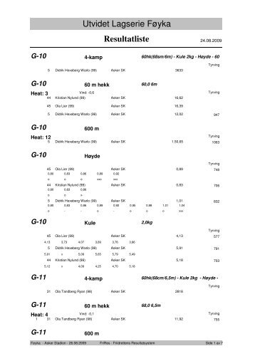 Resultatliste - Komplett - Asker Skiklubb