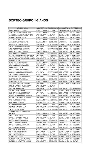 LISTADOS PROVISIONALES CURSO 2012- 2013