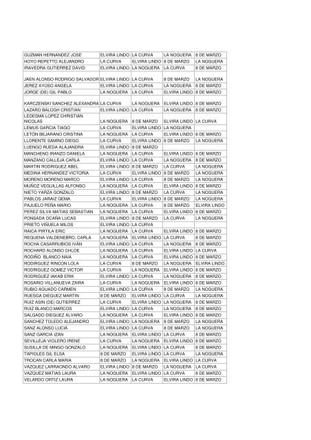 LISTADOS PROVISIONALES CURSO 2012- 2013