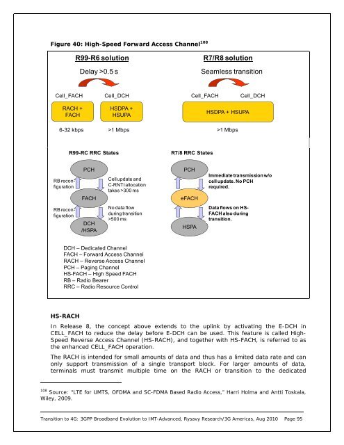 3GPP Broadband Evolution to IMT-Advanced - 4G Americas