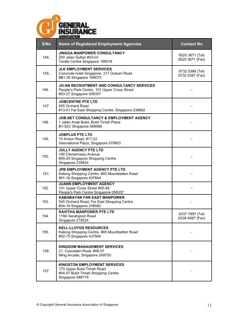 List Of Employment Agencies Registered As Trade Specific