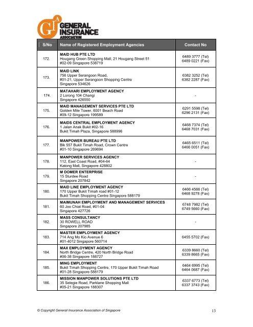 List Of Employment Agencies Registered As Trade Specific