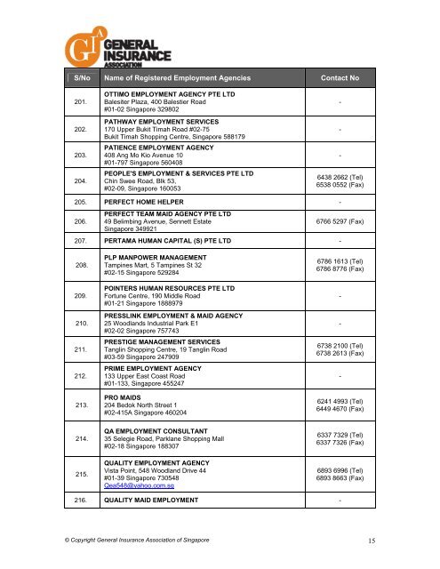 List Of Employment Agencies Registered As Trade Specific