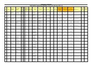 PMS RENEWAL 3rd List 2011-12 - Minority Affairs - Government of ...