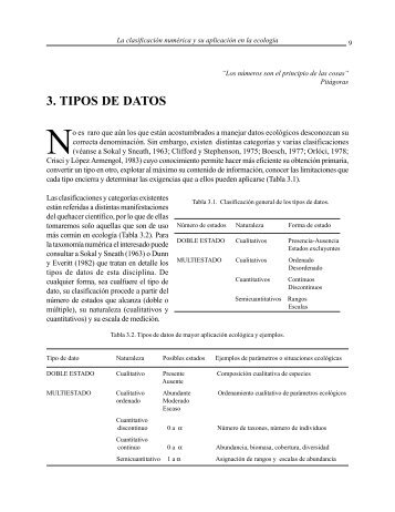 3. tipos de datos - Programa EcoMar