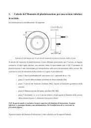 1. Calcolo del Momento di plasticizzazione per una sezione tubolare ...