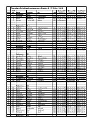 Rangliste Schlittenhunderennen Studen 6. / 7. Febr. 2010