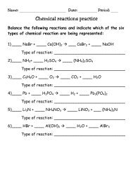 Chemical reactions practice