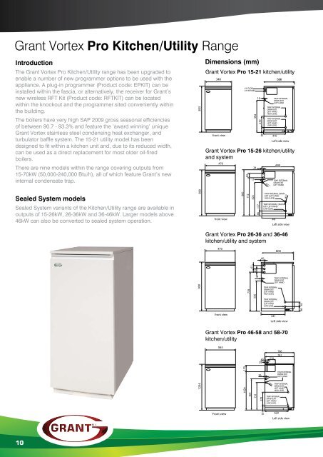 Condensing - Grant UK