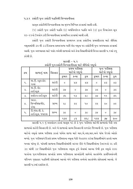 Etheses - Saurashtra University