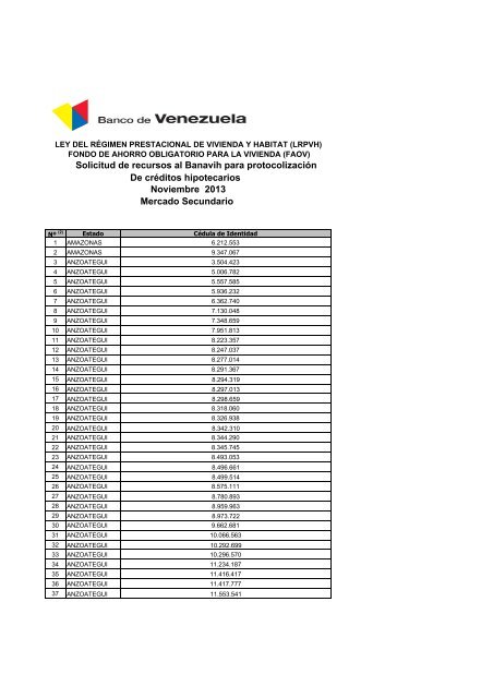 (Publicaci\363n Listado Clientes FAOV Noviembre 2013 ms.xls)