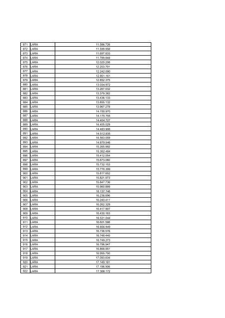 (Publicaci\363n Listado Clientes FAOV Noviembre 2013 ms.xls)