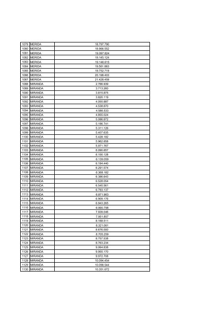 (Publicaci\363n Listado Clientes FAOV Noviembre 2013 ms.xls)