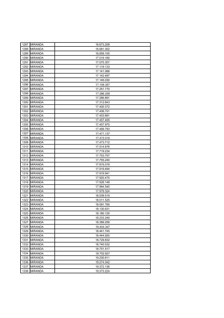 (Publicaci\363n Listado Clientes FAOV Noviembre 2013 ms.xls)