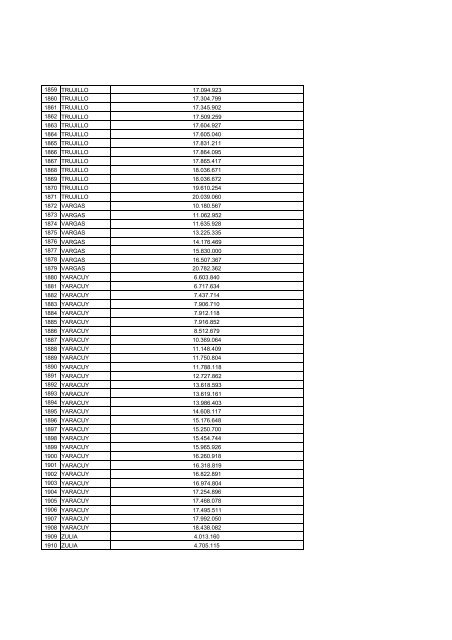 (Publicaci\363n Listado Clientes FAOV Noviembre 2013 ms.xls)