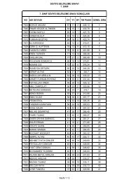 seviye belirleme sınavı 7. sınıf no adı soyadı dy yy by tm ... - İhlas Koleji