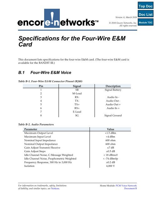 Specifications for the Four-Wire E&M Card - Encore Networks