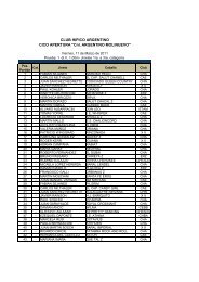 Participantes - Club Hipico Argentino