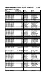 Harmonogram stavby kolejistÄ - FREMO - MILEVSKO 2. a ... - Zababov