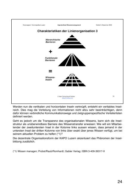 Am 4. Dezember 2008 hatte ich das Privileg, beim Korpsrapport der ...