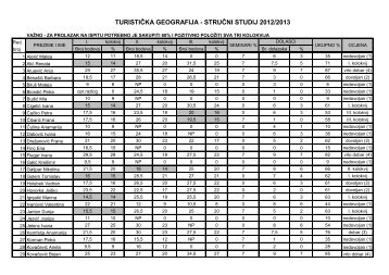 TURISTIÃ„ÂŒKA GEOGRAFIJA - STRUÃ„ÂŒNI STUDIJ 2012/2013