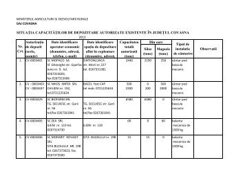 Covasna 2013 - Ministerul Agriculturii si Dezvoltarii Rurale