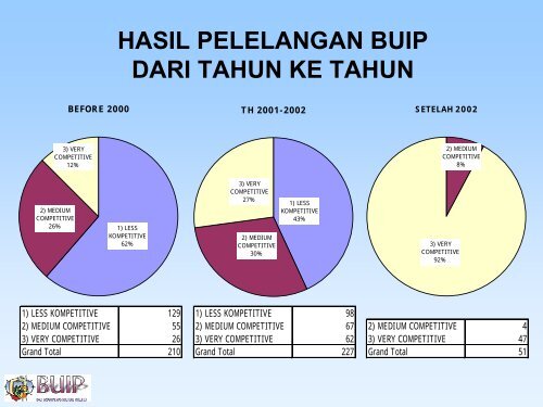 OM SWASTYASTU SALAM SEJAHTERA - Ditjen Cipta Karya