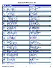 Title I Schools in Arizona by County - Arizona Department of Education