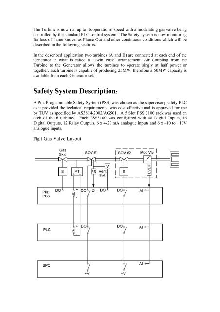 Programmable Safety Systems for Burner Management on ... - ICEWeb