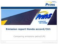Emission report Honda accord/CU1 - GAS Doctor, GPL Doctor