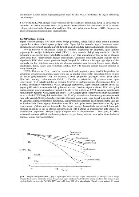 KOAH Epidemiyolojisi