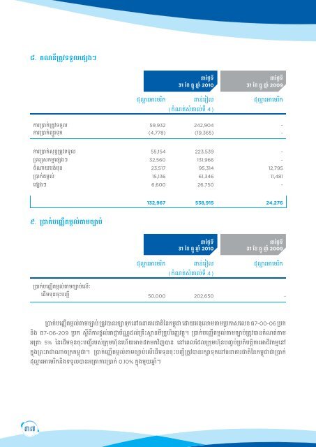 ááá·ááááááááááá¶áááá¸áá