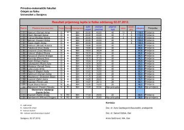 fizika - Prirodno-matematiÄki fakultet