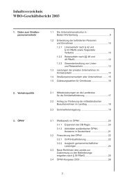 Geschäftsbericht 2003 - WBO