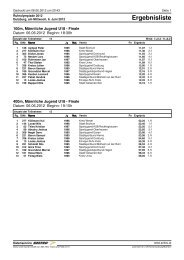 Ergebnisliste - Leichtathletik Duisburg-MÃ¼lheim