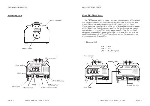 ZR33 Smoker User Manual - Production Services Ireland