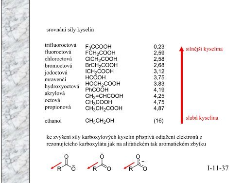 Organická chemie pro biochemiky I část 11